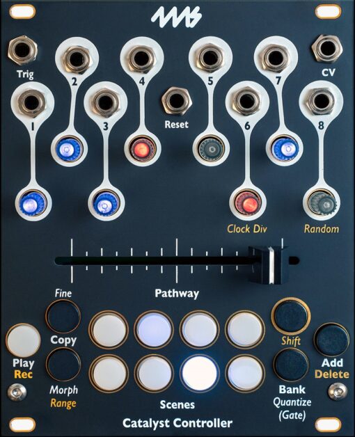 Catalyst Controller